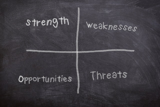 Comment mener une analyse SWOT pour votre entreprise