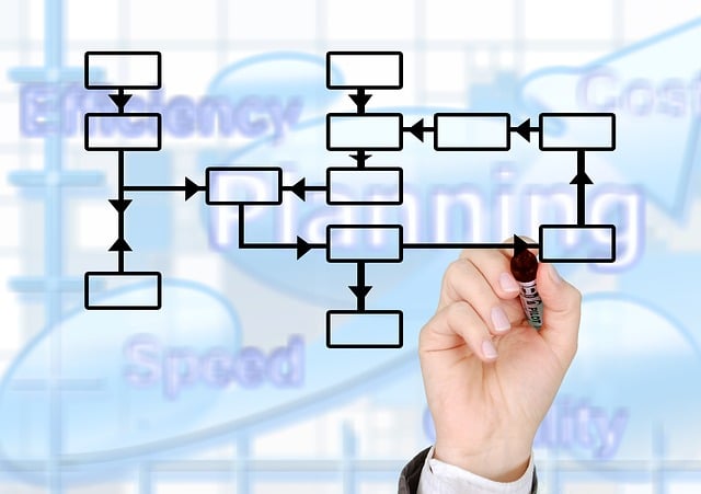 L'importance de la comptabilité dans la gestion d'une PME